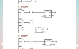 三菱PLC自学参考书选哪本好？