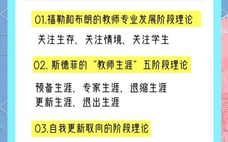 教师职业如何产生与发展？