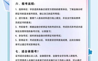 金融分析师自学可行吗？