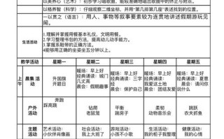 学前班户外活动周计划如何科学设计？