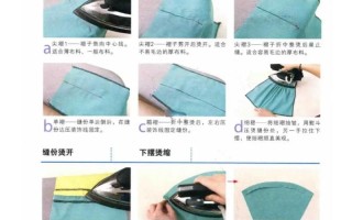 自学裁剪缝纫从哪开始学起？