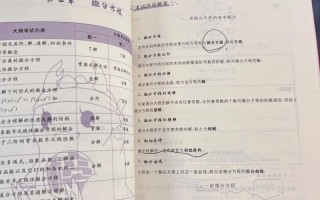 自学大学数学，该选哪些入门书？