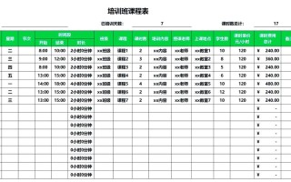 达内java培训课程表