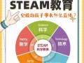 Steam课程到底是什么？