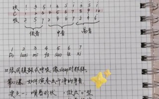 口琴入门自学视频怎么学才有效？