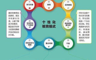 新课标价值取向的核心是什么？