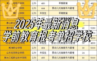 呼和浩特学前教育怎么报考？