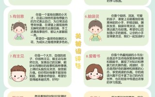 学前教育评价的重要性