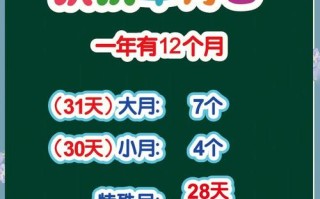 学前班上半年还是一年？学制该怎么选？