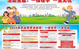 职业教育发展如何求真力行？