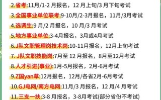 学前教育公务员考试考哪些科目？