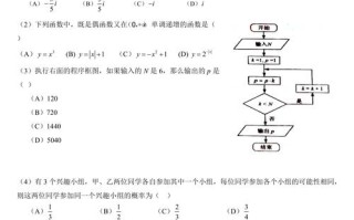 2011数学课标核心考点与命题方向是什么？