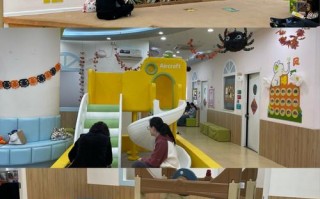 睿励思维学前班（通州）教学质量如何？