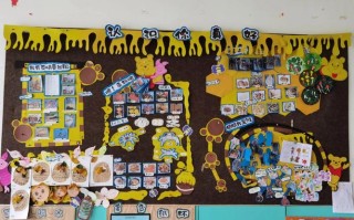 中班整合课程主题墙