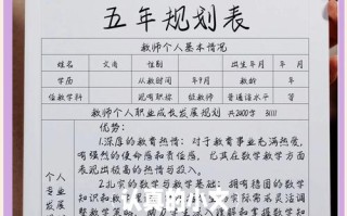 高中数学老师如何突破职业发展瓶颈？