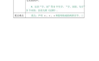 学前班拼音zcs教案怎么教更有效？