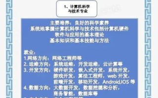 计算机科学职业发展如何规划更高效？