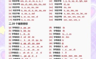 沪江网校英语音标课程效果如何？