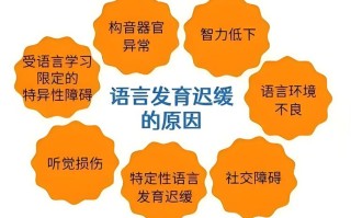 学前儿童语言教育有哪些有效途径？