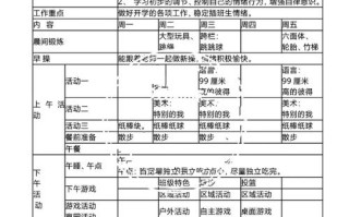 学前班周计划表内容该如何科学制定？