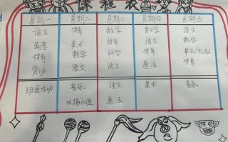 超级课程表如何修改学校信息？