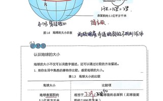 地理课标2025有哪些核心变化？