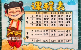 少儿卡通漫画课程简介