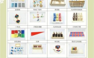 学前儿童手工是什么？