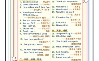 学前教育的英语怎么说