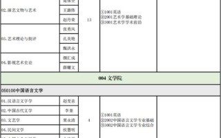 2025山师学前考研怎么准备？