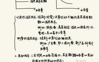 中级财务管理如何高效自学？