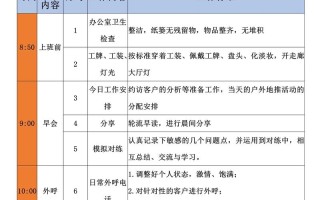 课程顾问属于哪个部门？