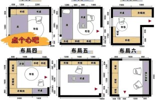 自学室内设计，该从哪开始学起？