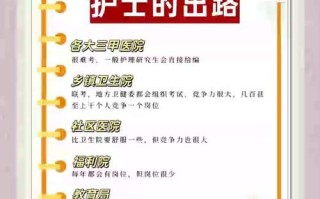 护士职业发展有哪些策略与途径？