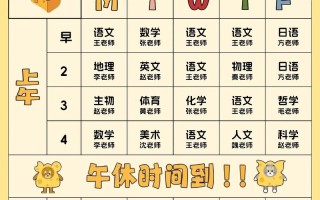 小学生课程表时间安排是否科学合理？