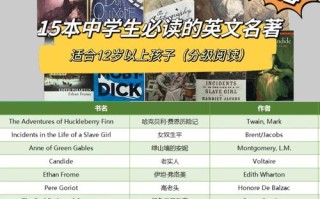 自学英语书籍，哪本最适合你？