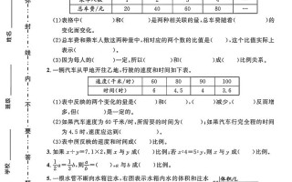 北师大职业发展测试题测什么？