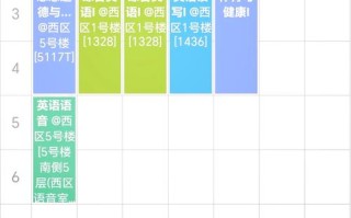 高考英语培训课程哪里有