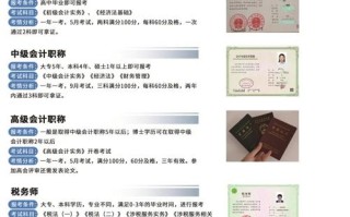 会计自学还是培训班，哪种更适合你？