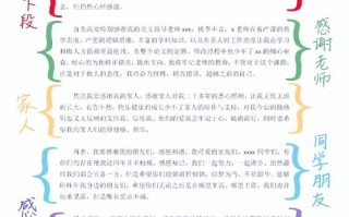 课程设计致谢写什么？有哪些要点？