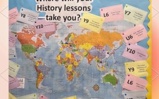 英国学前教育课程有何特色与启示？