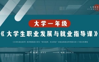 职业发展与就业指导PPT背景图如何选？