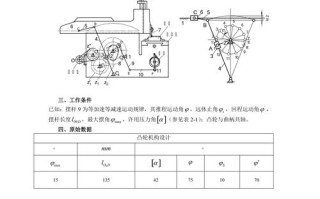 牛头刨床课程设计需关注哪3点？