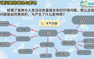 课程中软环境具体指哪些？