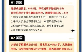 学前教育出国雅思要几分？