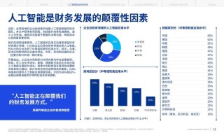 会计电算化职业发展趋势