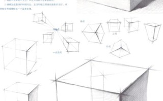 素描自学入门，如何打好基础？