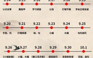 韩建勇自学古筝，有何高效方法？