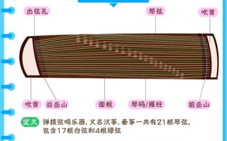 古筝6级后自学可行吗？有何关键建议？