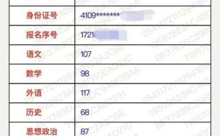 河南自学考试助学加分